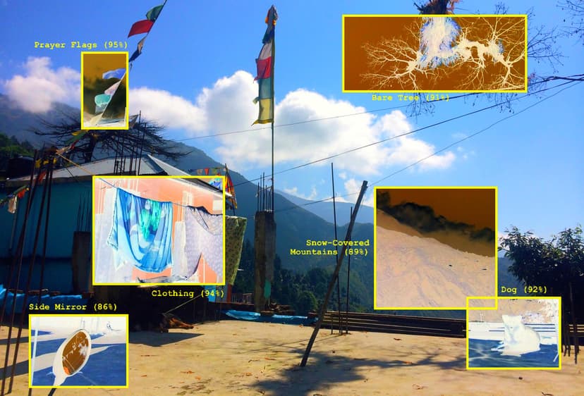 Historical period around 3000 BCE