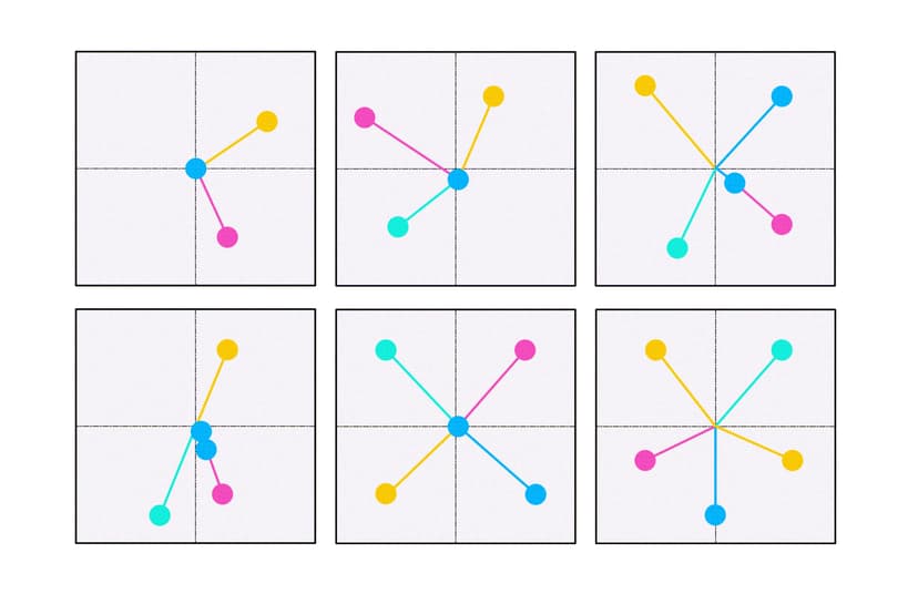 Historical period around 1492 CE